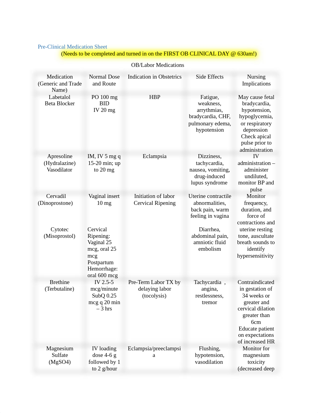 OB Pre-Clinical Medication Sheet.docx_dnxxbnwldug_page1