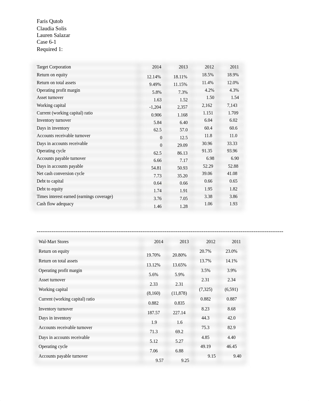 Case study 6-1.docx_dnxznslrhro_page1