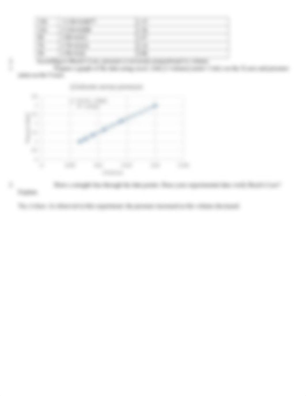 LAB 10 Boyle's Law notes-help FA19-1.docx_dny0qhde6ty_page3