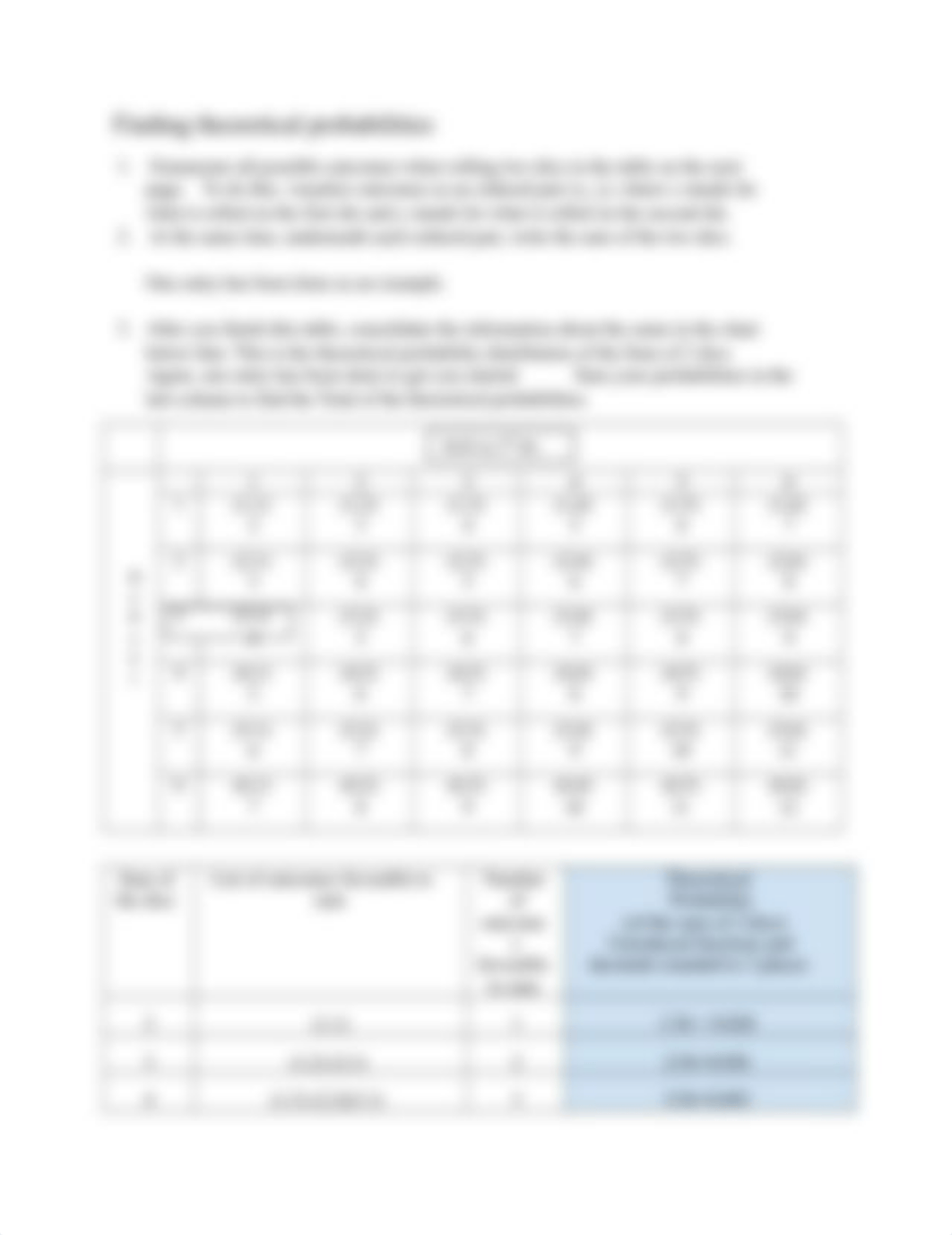 Module 4 Project-Dice and Propability.docx_dny1fbyhtar_page2