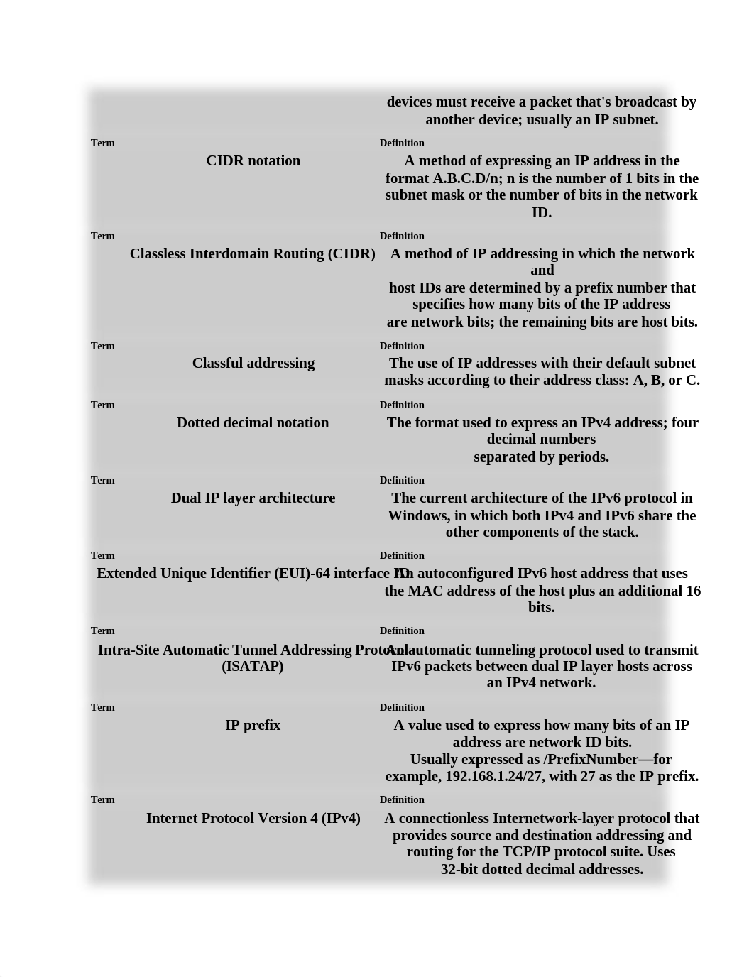 Chapter 6 notes.docx_dny2jikl5ol_page2