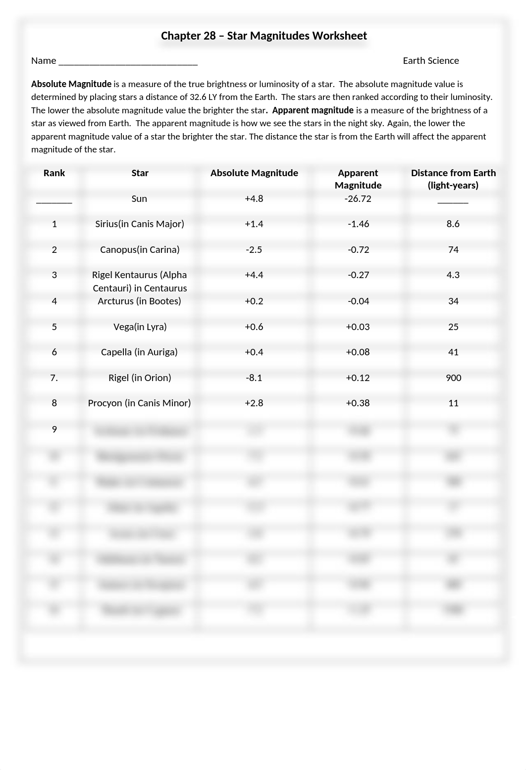 Chapter 28Star_Magnitude_Worksheet.docx_dny3l2lmtt3_page1