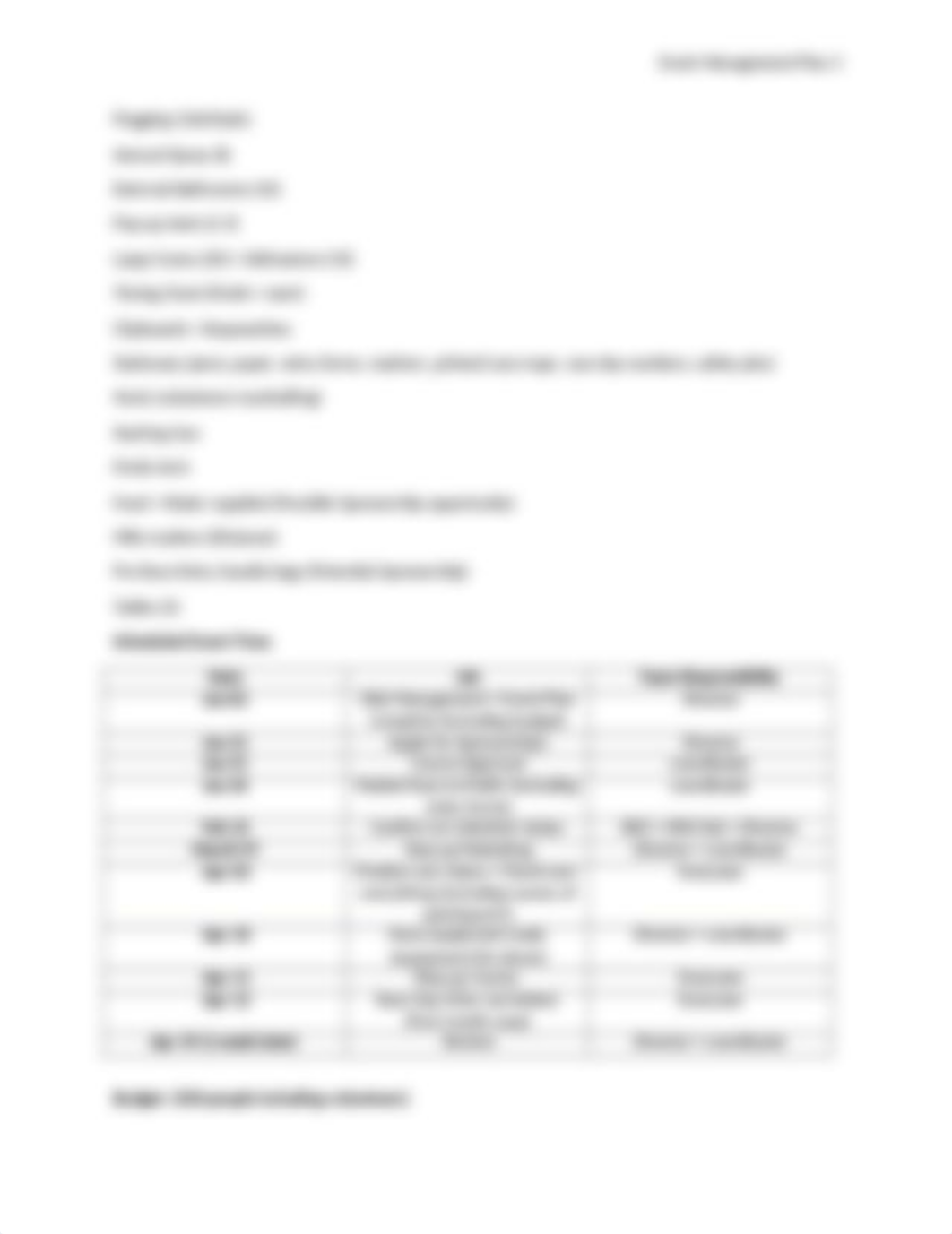 Org - Assignment 7- Event Management Plan.docx_dny94tpesx2_page3