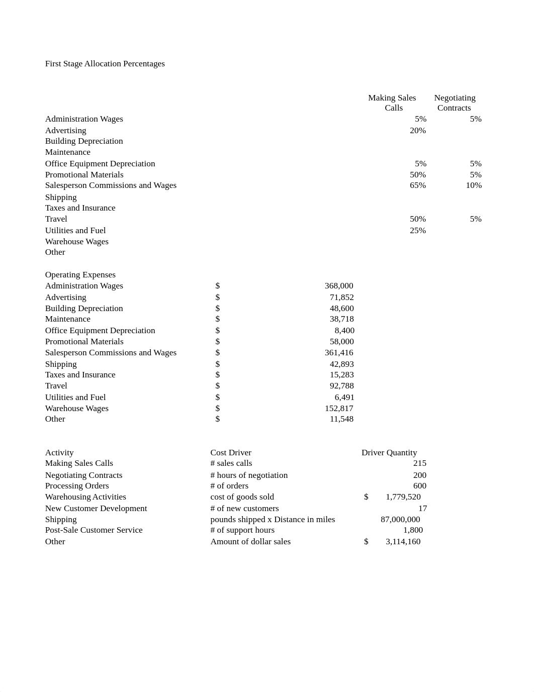 Carolina Creations Spreadsheet.xlsx_dnyayjvdf7g_page1