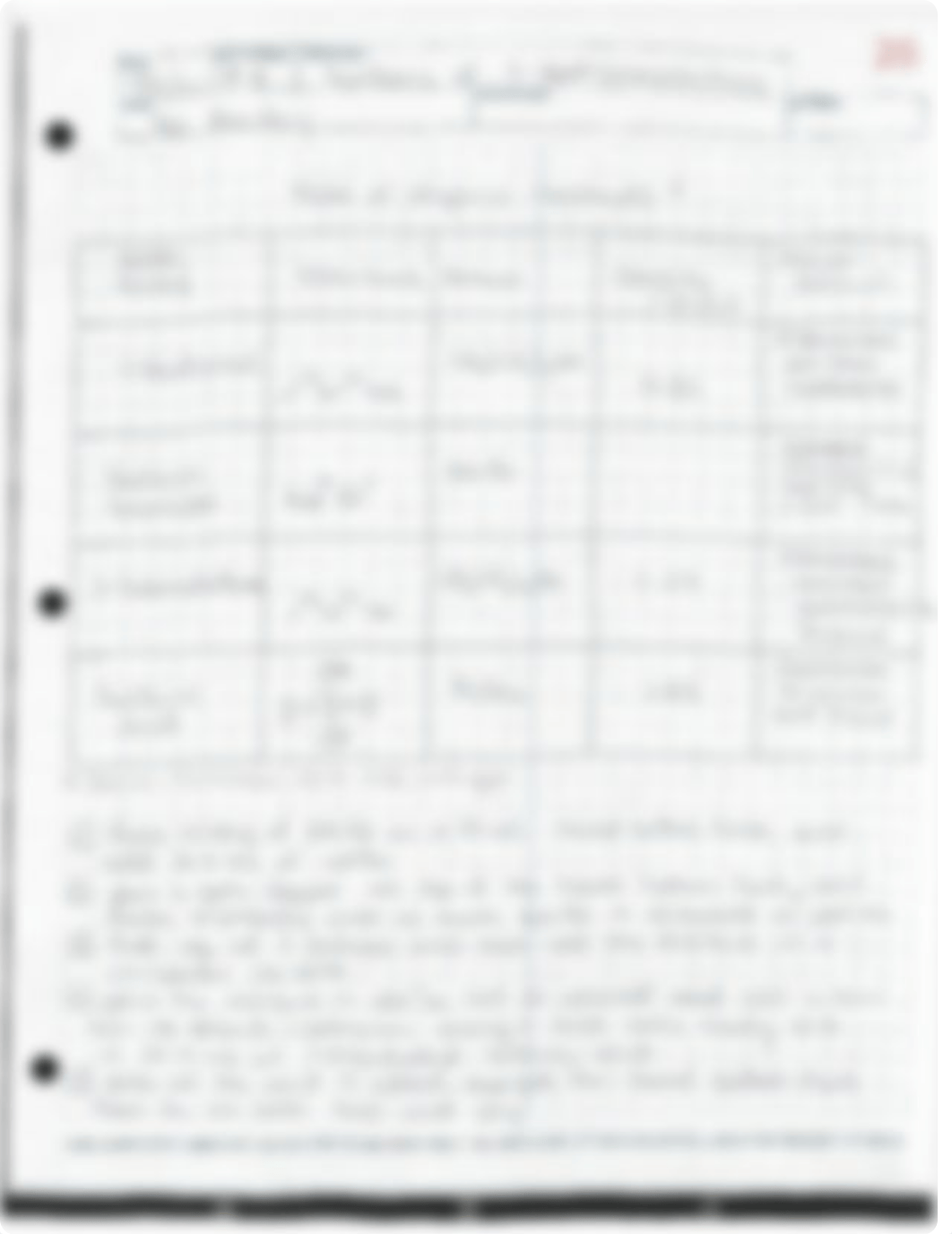 Lab #4 Synthesis of 1 bromobutane- Jennifer Bradley .pdf_dnyb5w0yc8j_page2