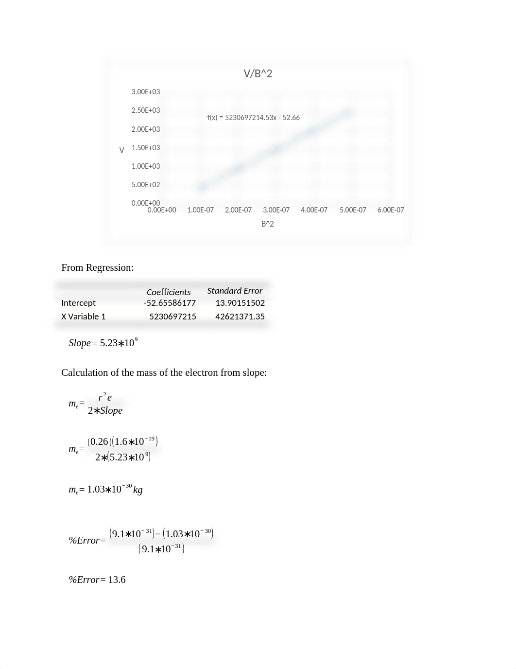 PH2021 Weighing the Electron.docx_dnyc9hqajix_page2