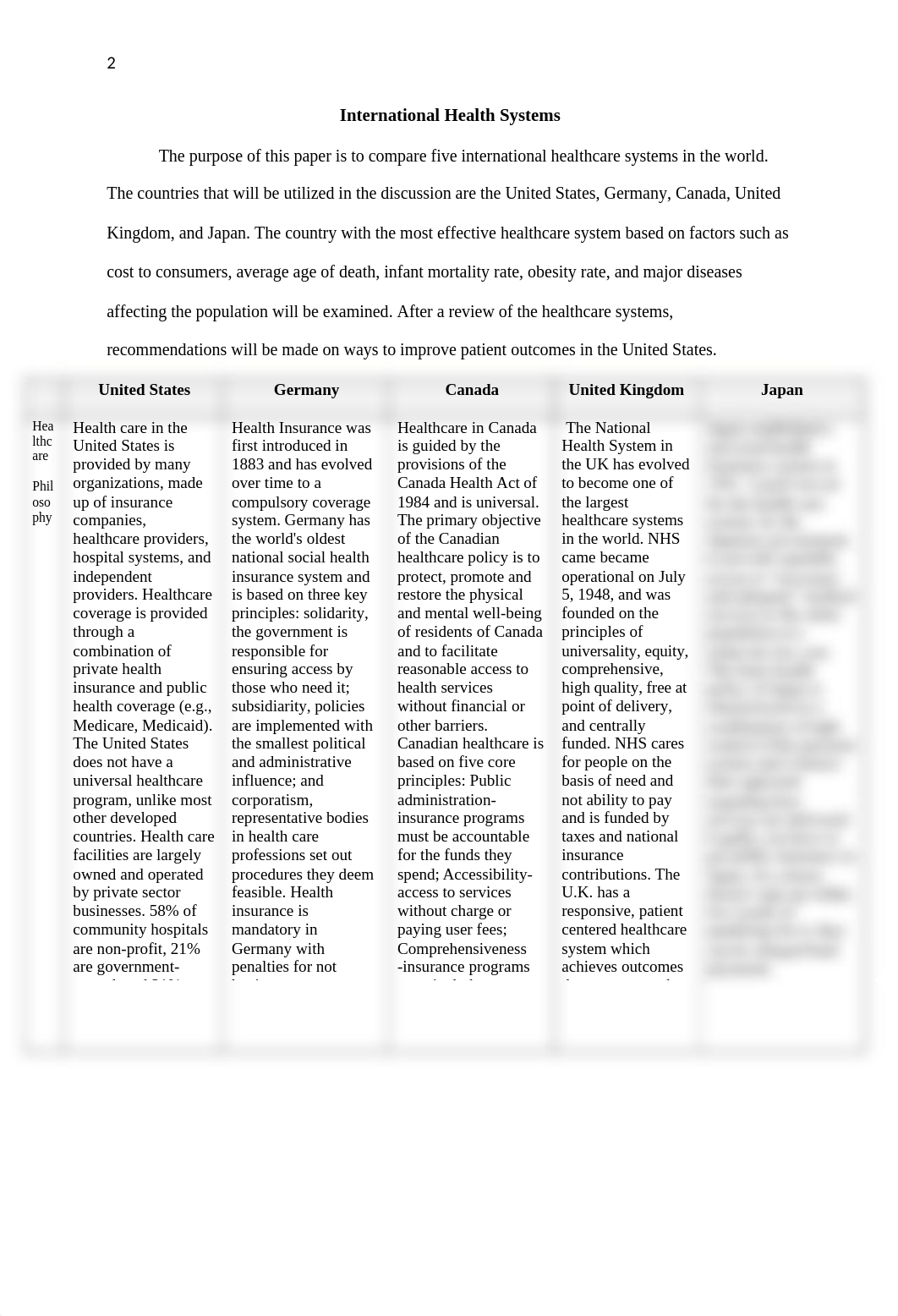 nu 710 module 2 International Health Systems .docx_dnycl304sfb_page2