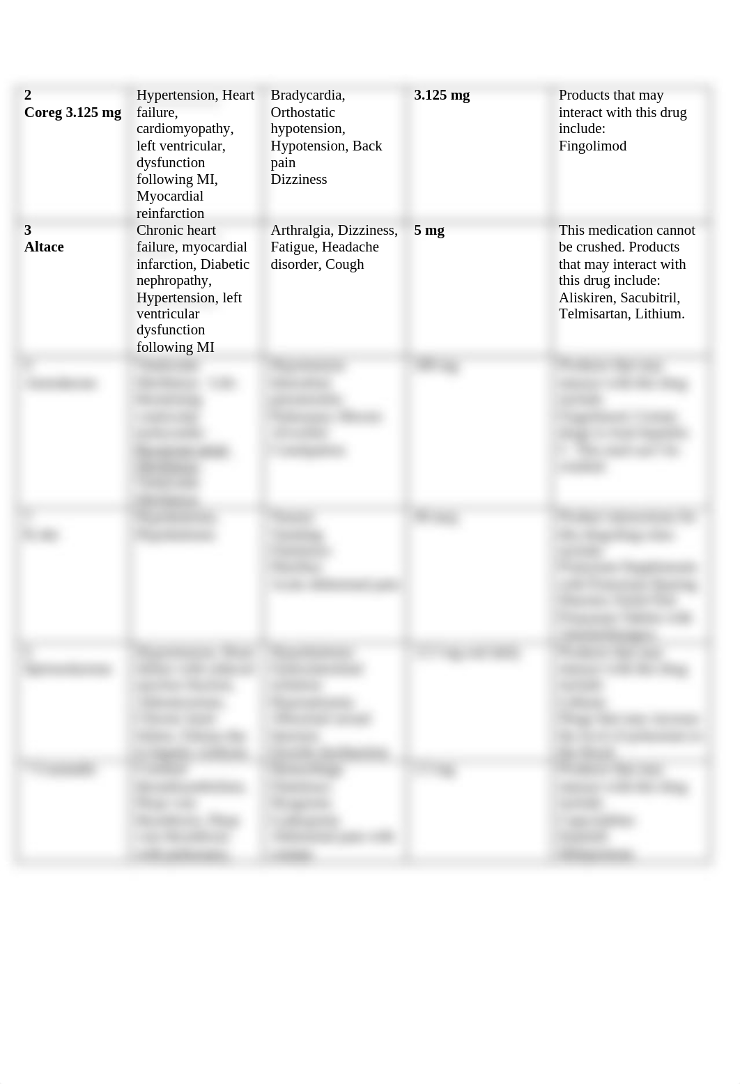 care plan Pre-Simulation C.J.docx_dnyfjfm3mfa_page2