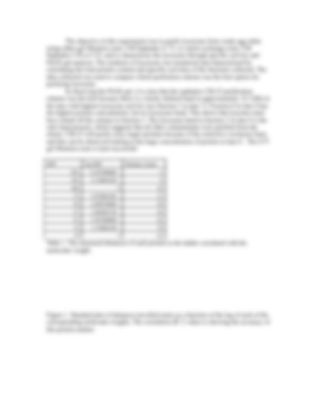 Lysozyme Lab_dnys2ybyrae_page2