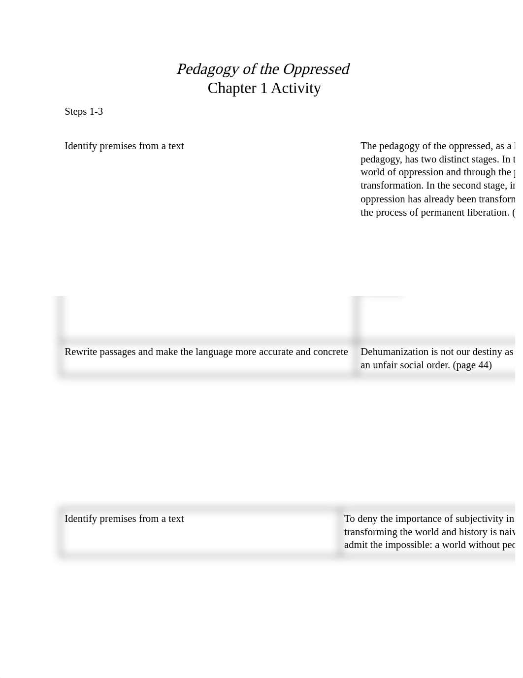 Pedagogy of the Oppressed- CHAPTER 1_dnysmrrz4w6_page1