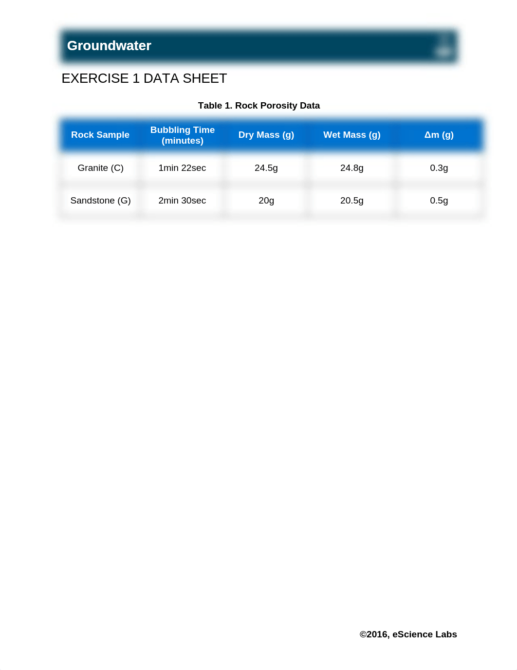 L09_Groundwater.docx_dnytb7td2z3_page2