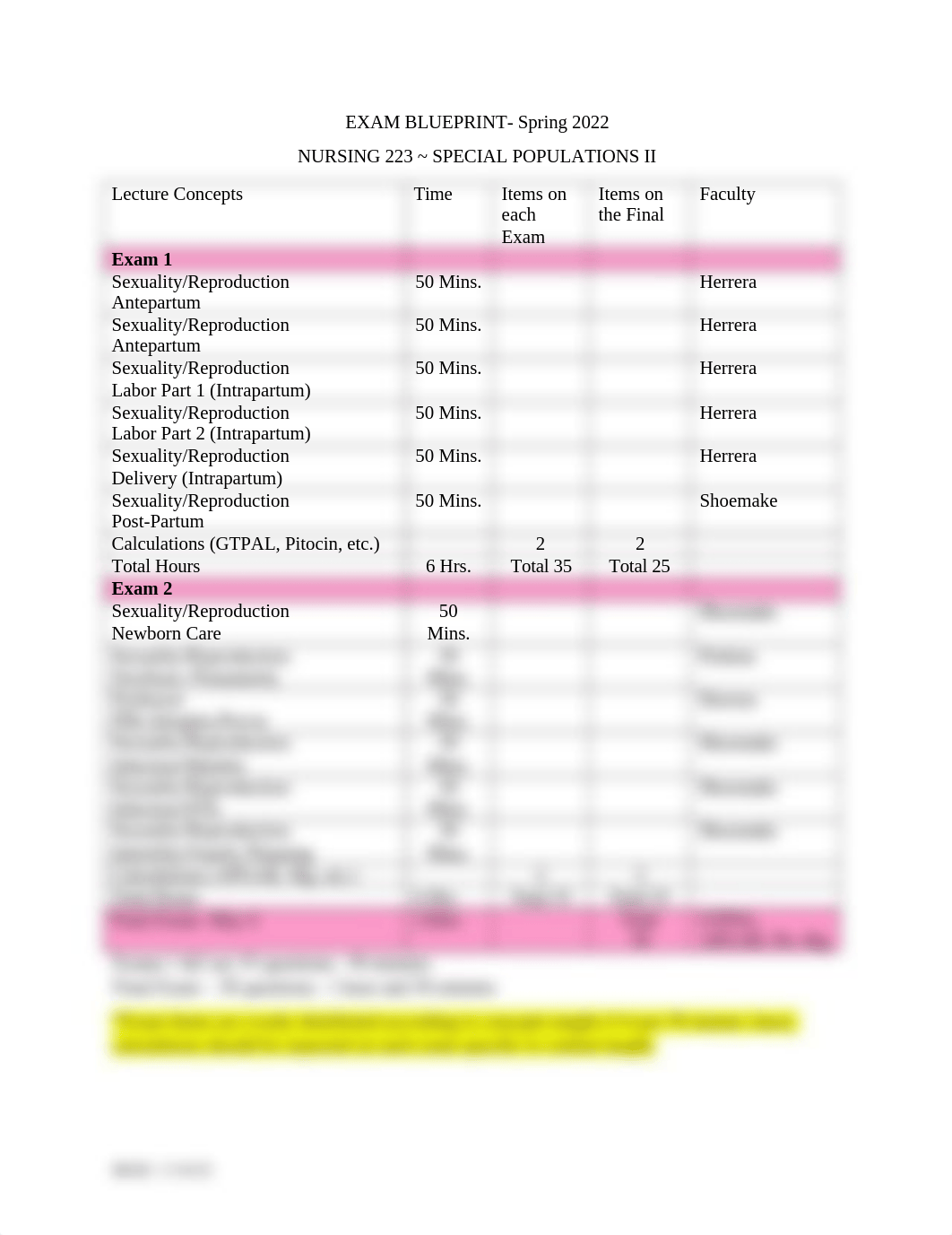 EXAM BLUEPRINT NURSING 223 Spring 22 Student.doc_dnytzocz74d_page1