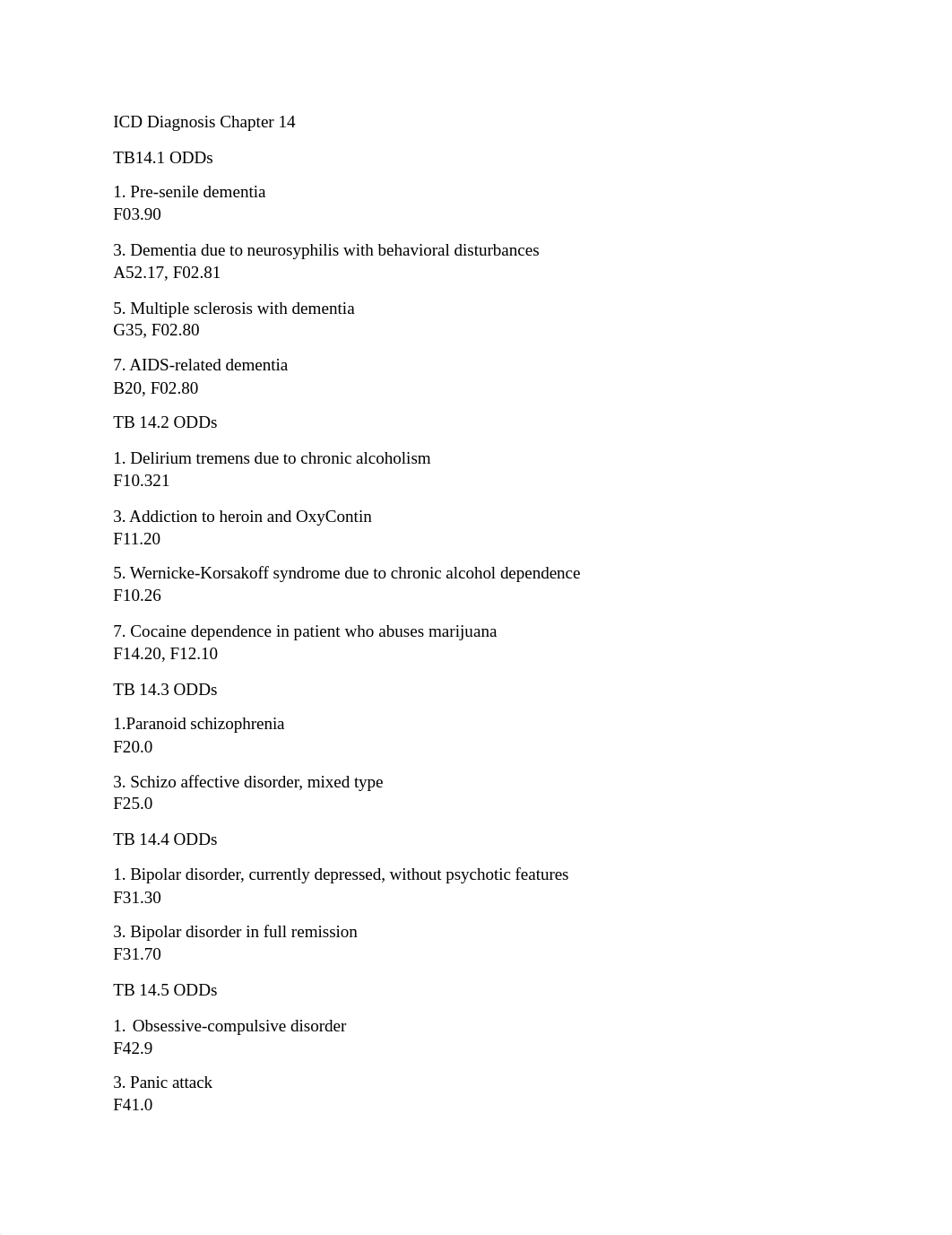 ICD Diagnosis Chapter 14.docx_dnyu8x4mkvf_page1