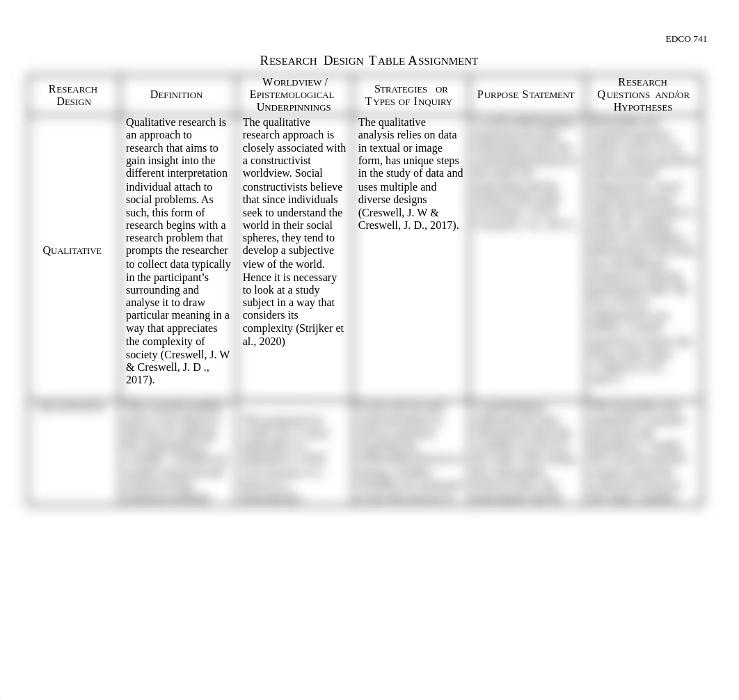 Research Design Table Assignment revised (1).docx_dnyvjc85fnn_page1