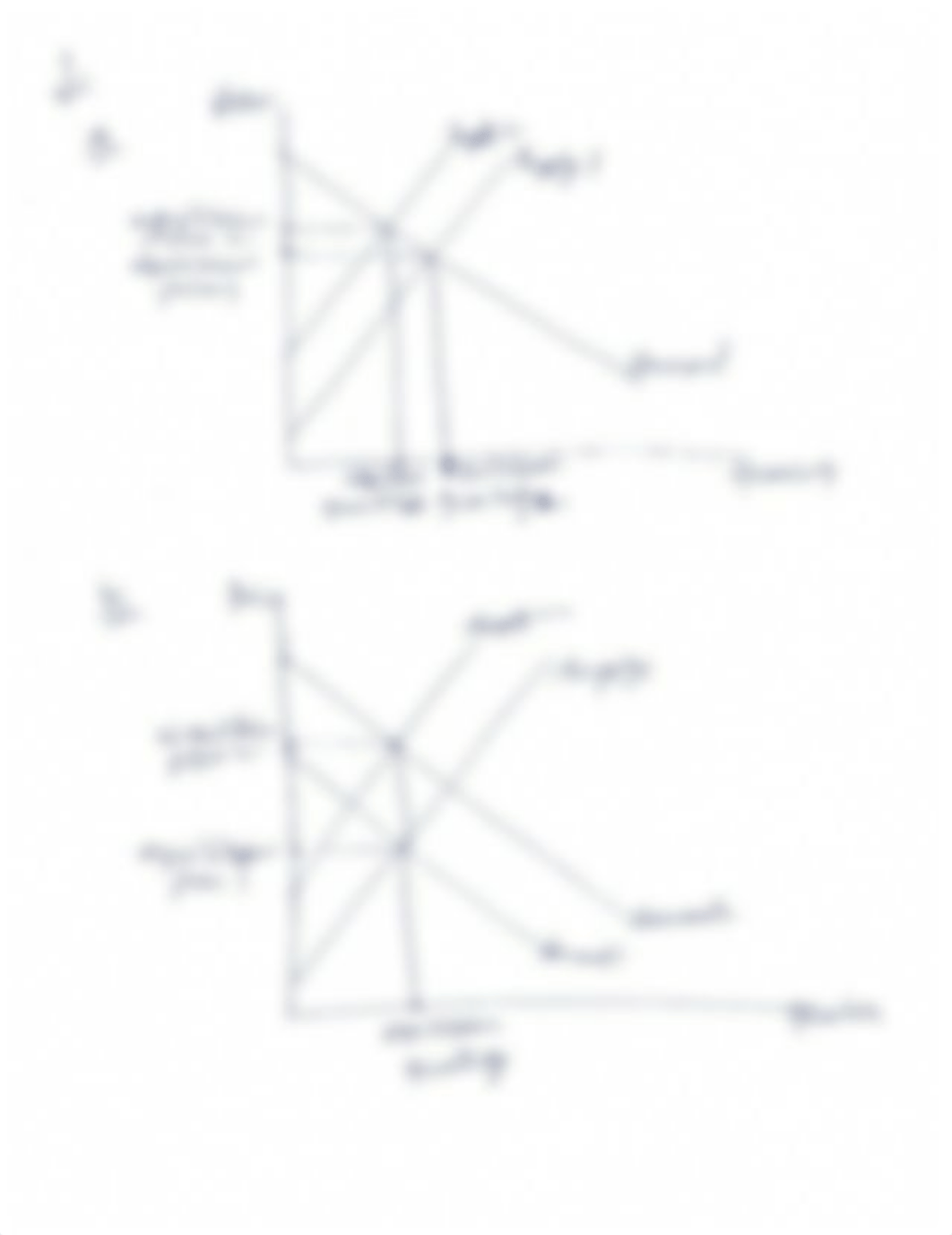 ECN 5150 Mid Term.pdf_dnyx05ljlpe_page1