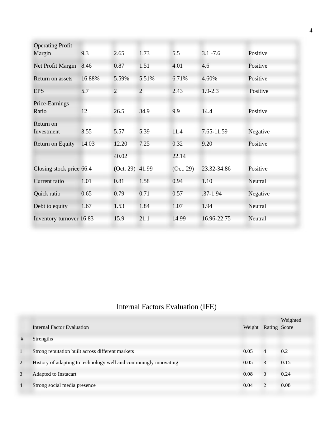 PUBLIX PRES HANDOUTS (1).docx_dnyycmob3g1_page4