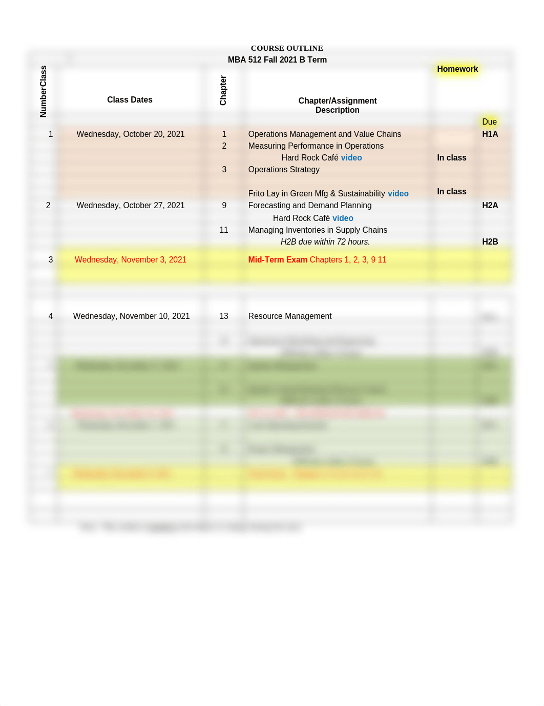 Course Outline MBA512 2021 Fall B Term.docx_dnz17m9wowl_page1