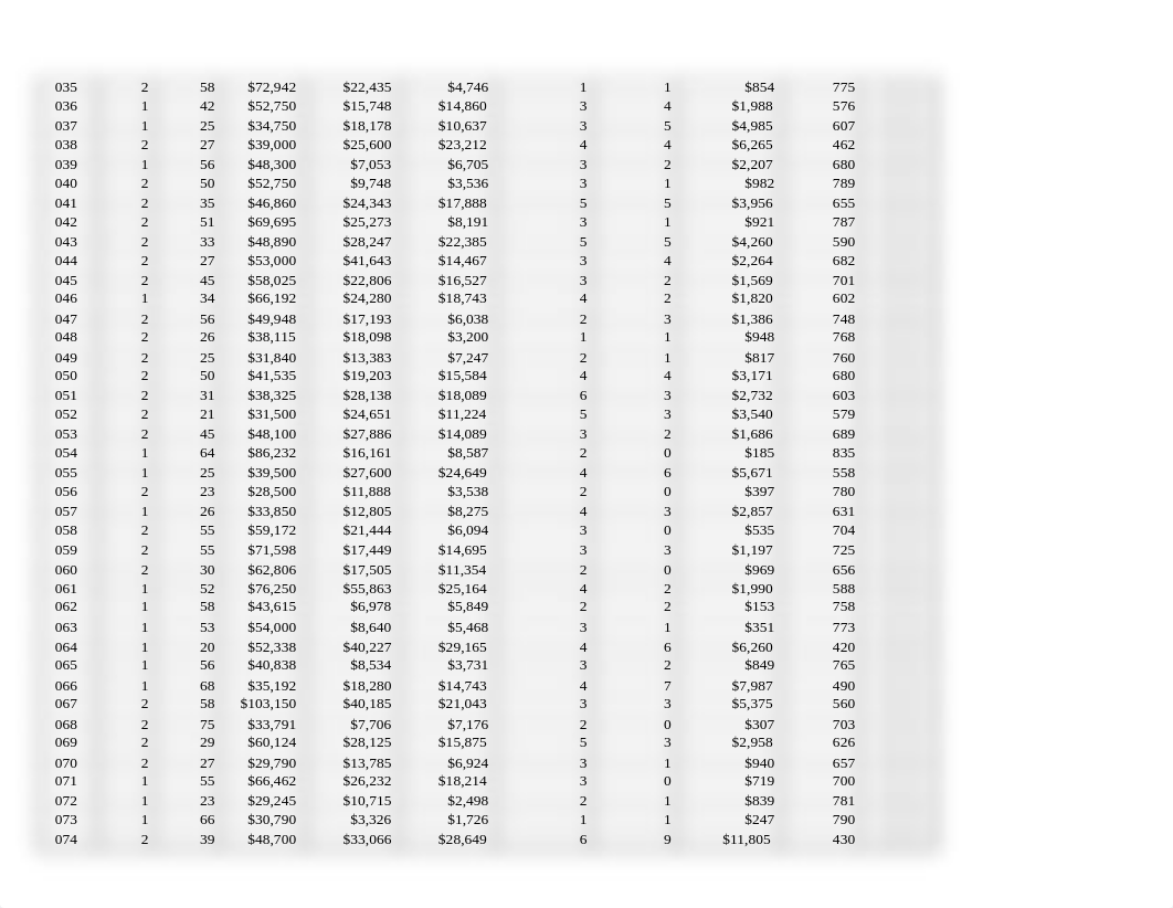 50 CC Data Case #3.xls_dnz1d4fblgz_page3