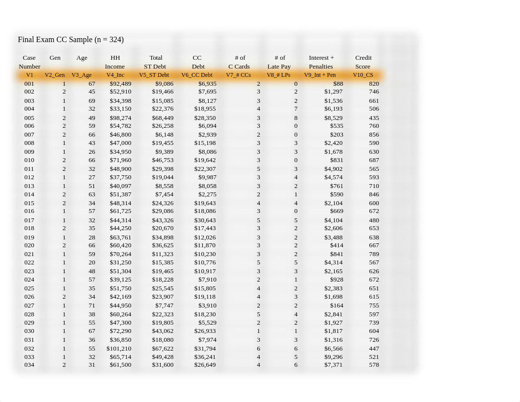 50 CC Data Case #3.xls_dnz1d4fblgz_page2