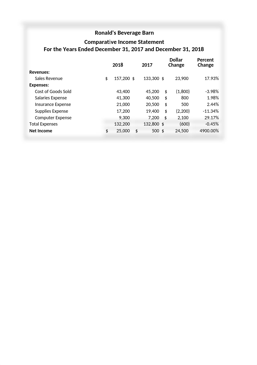 EA9-R1-FSA-.xlsx_dnzck1atpdm_page1