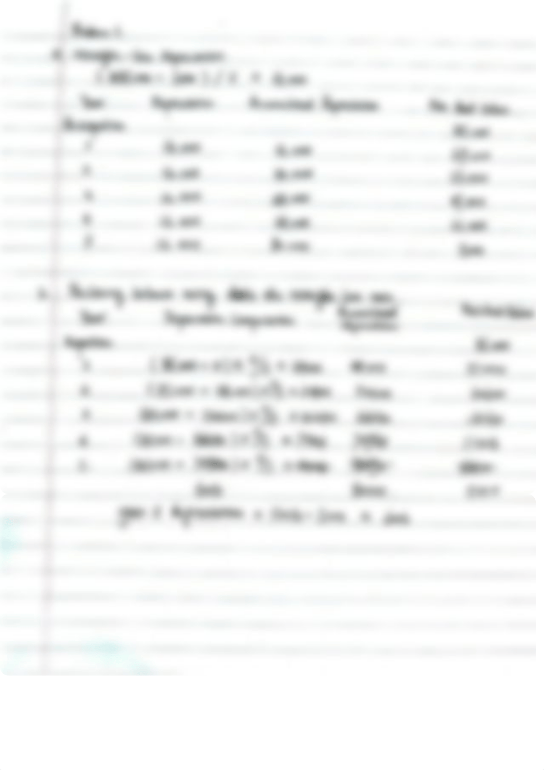 Financial Accounting Final. XP.pdf_dnzcq3nobf2_page3