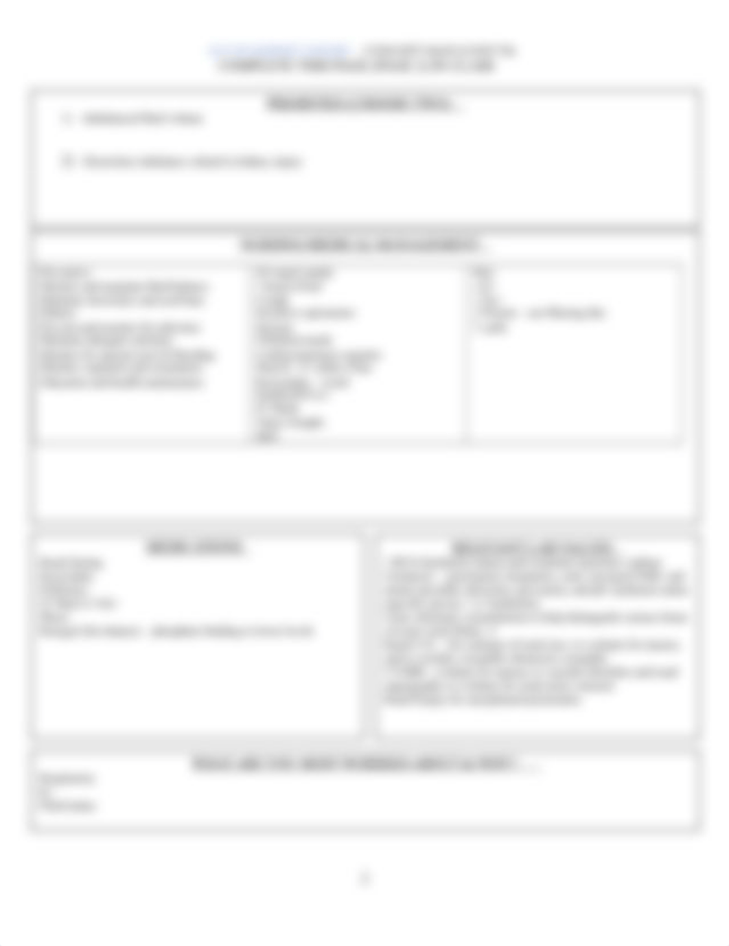 N12 Week 10 Acute Kidney Injury Concept Map.docx_dnzl8omiivk_page2