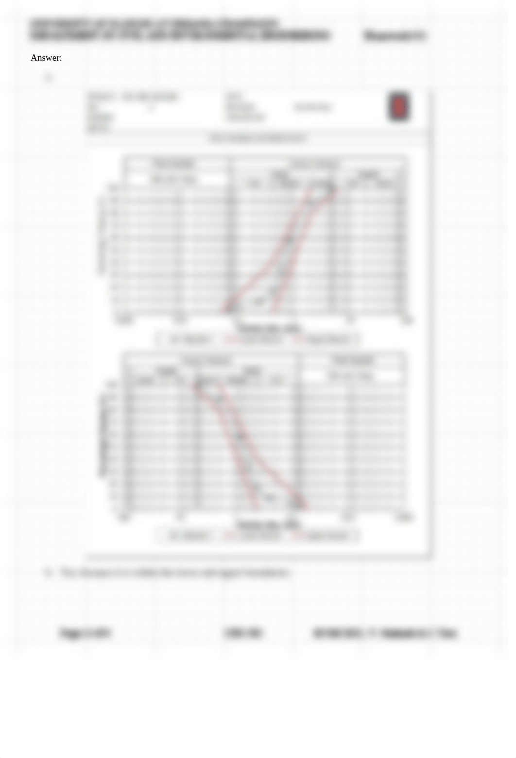 CEE380_HW_2_YH_solutions.pdf_dnznix9yl4o_page2