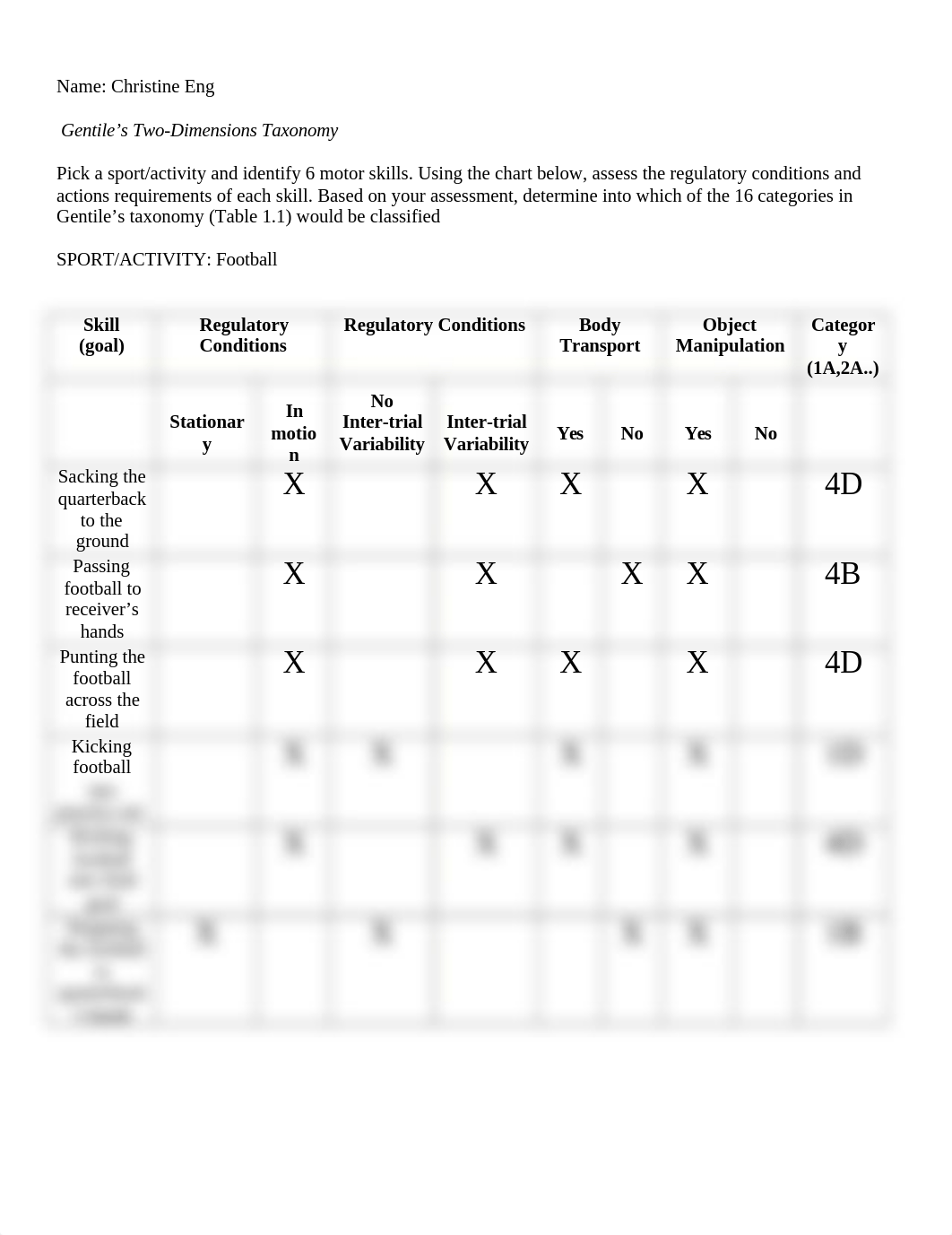 ChristineEng_GentileTaxonomy.docx_dnzoo78pibd_page1