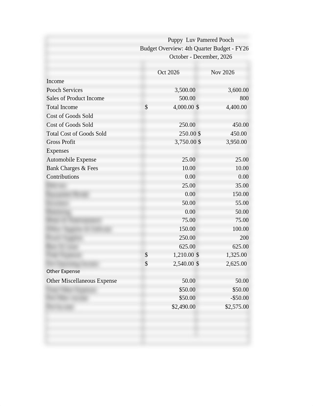 CH08 Budget Overview 2026.xlsx_dnzvzrr6978_page1