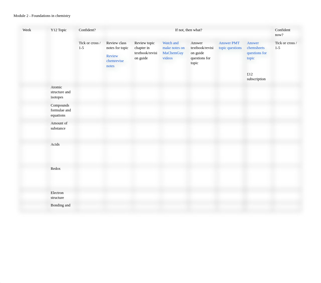 A_level_Chemistry_Study_Matrix_dnzx4bexk97_page2