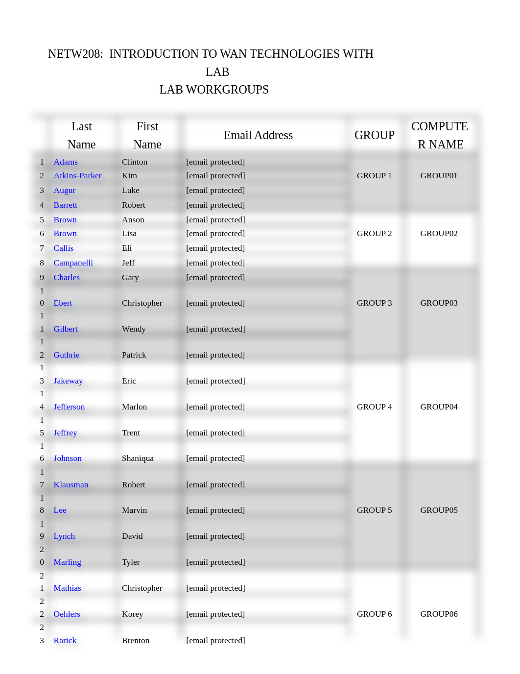 NETW208WLAB07 - Scaling IP Addresses NAT_dnzxo43xx8a_page2