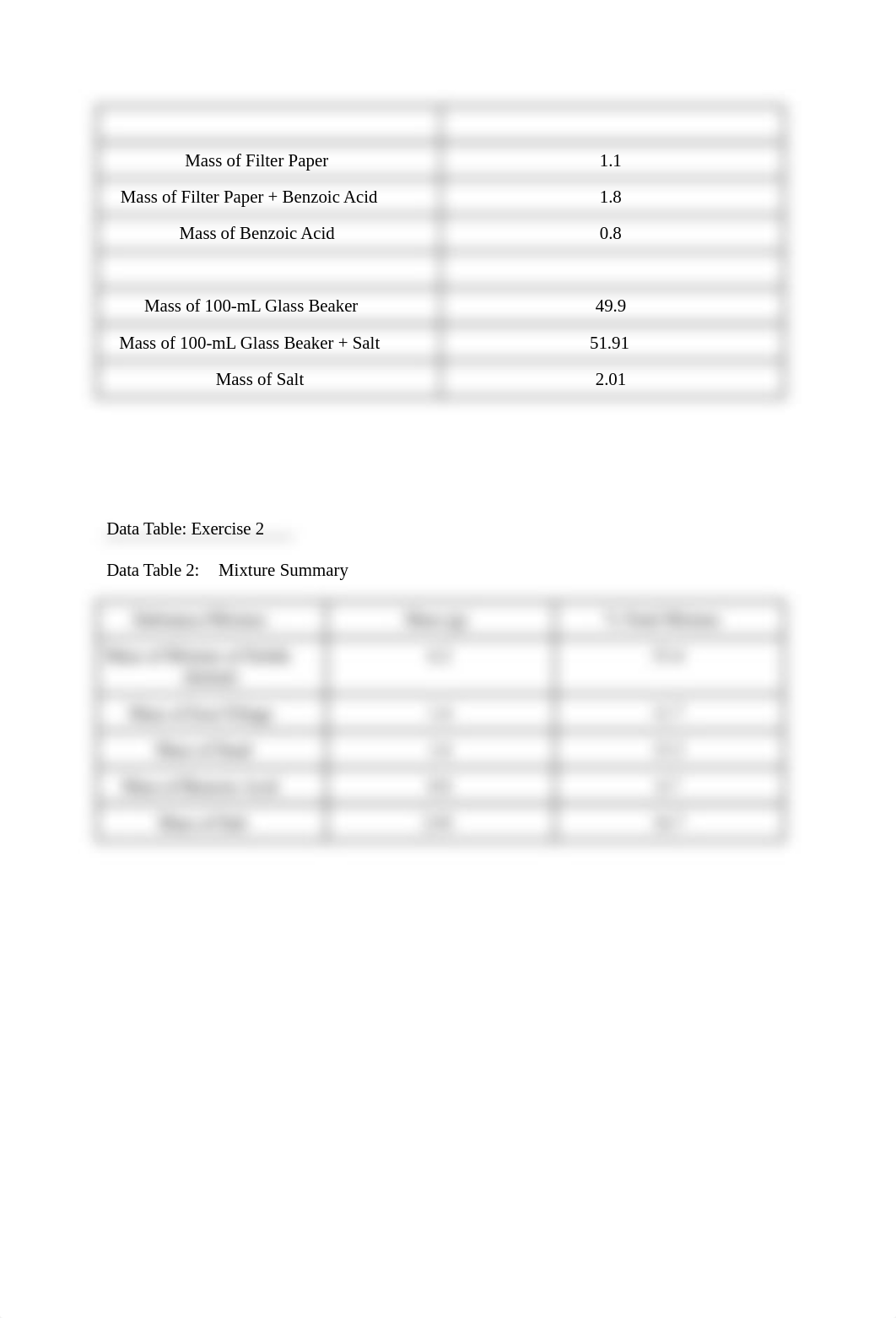 Exp 3 Seperation of a Mixture of Solids .docx_dnzyi2tgry7_page2