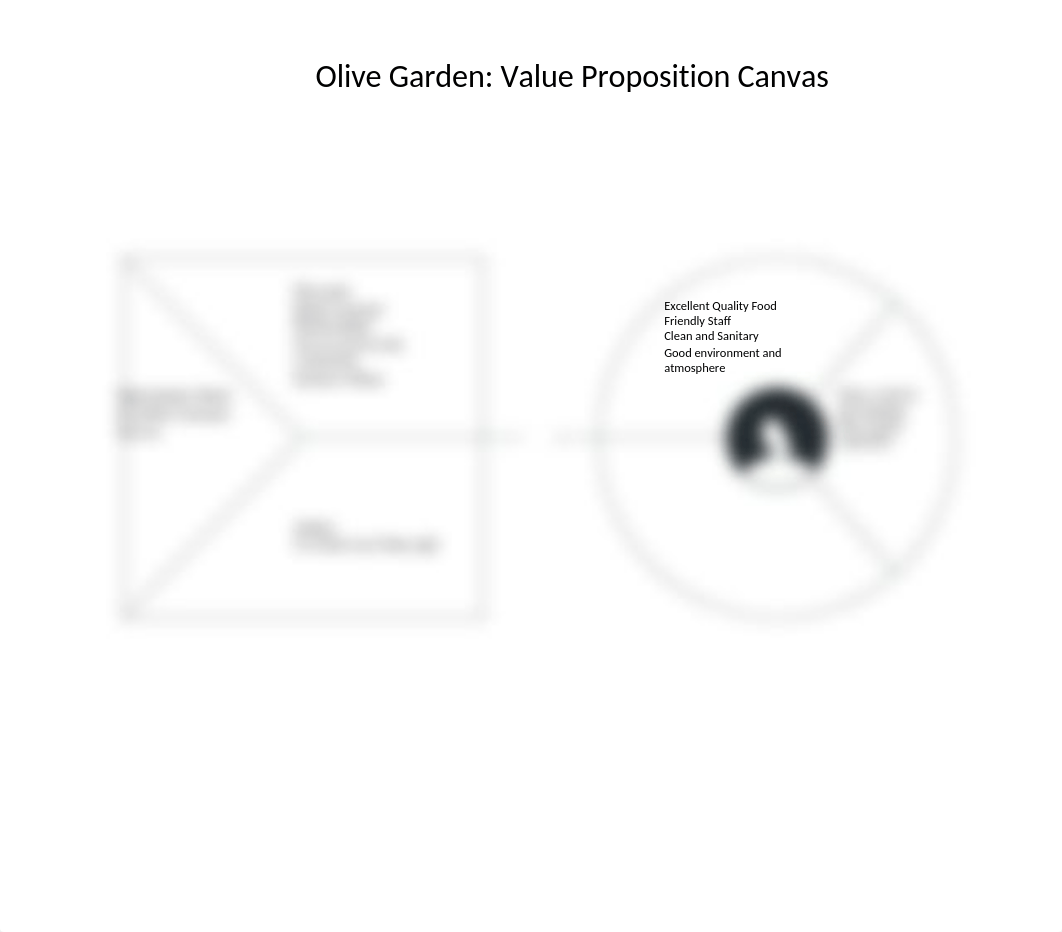 Value Proposition Canvas.docx_dnzz716fkbp_page1