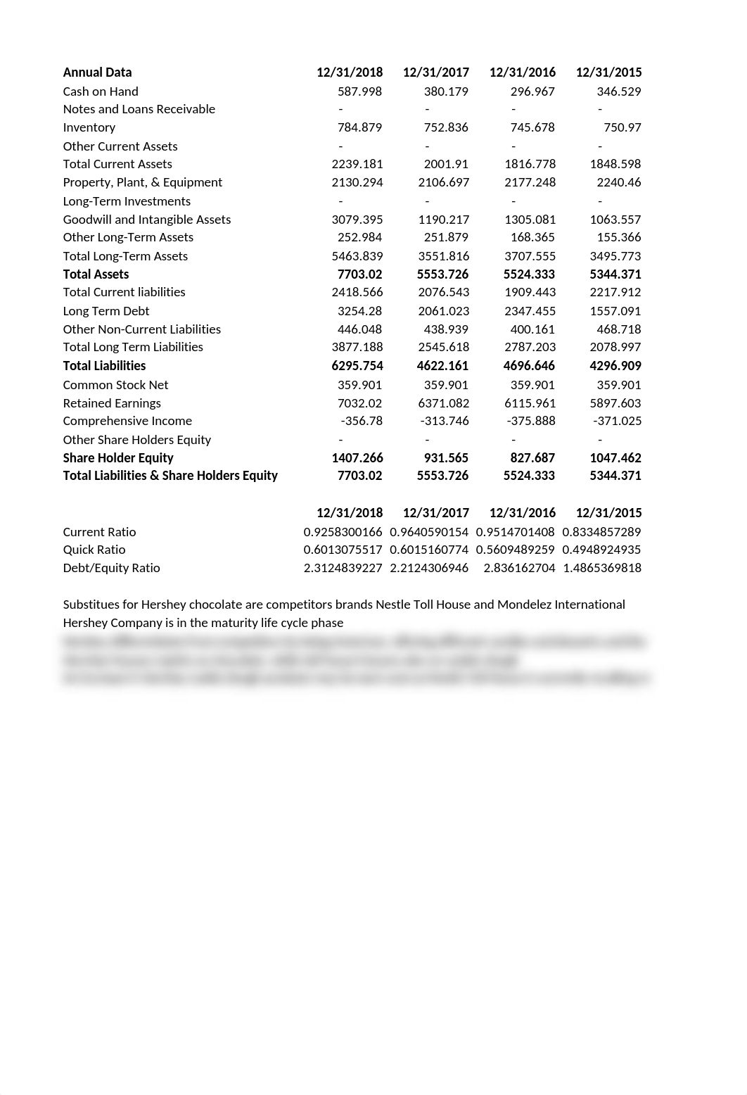 HERSHEY Ratio.xlsx_dnzzsa77r69_page1