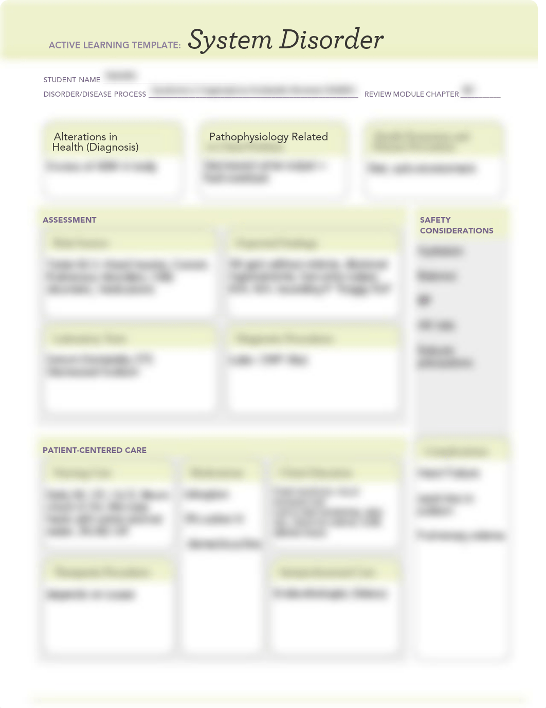 Concept Map SIADH_Hendrix.pdf_do05n1h45oc_page1