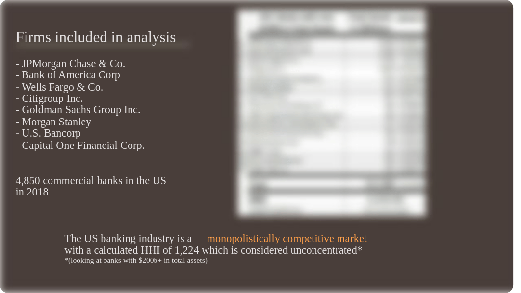 Banking Industry Analysis (3).pptx_do07m4ueehy_page4