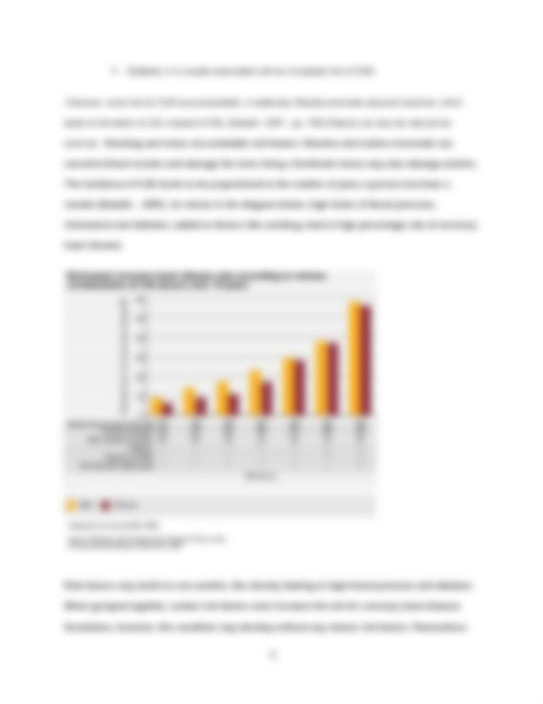 Coronary Heart Disease-final paper_do07r973k2s_page4