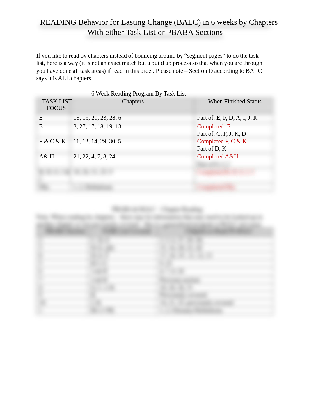 BALC by Chapters for TASK List in 6 weeks.pdf_do07v5g2i34_page1