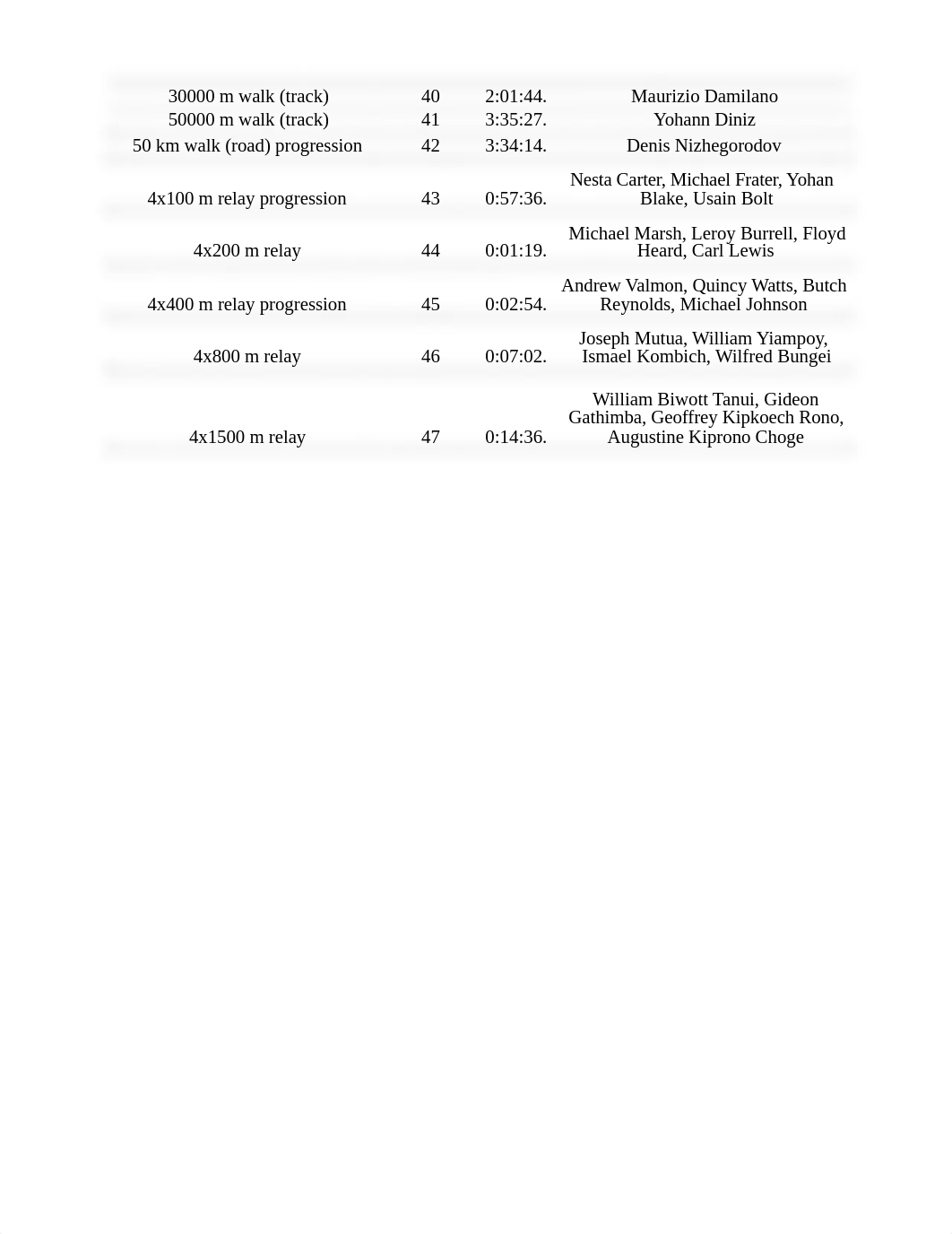 1.8 Excel Basics Assessment.xlsx_do09mjvtxgy_page2