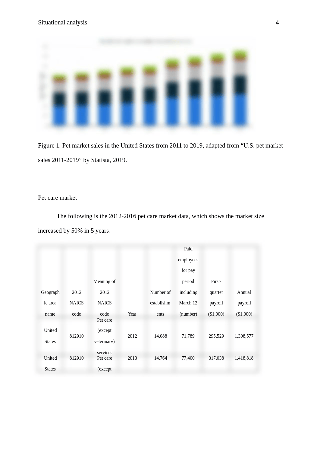 MBA525 Team Red Situational Analysis (finial).dotx_do0ao63i83c_page4