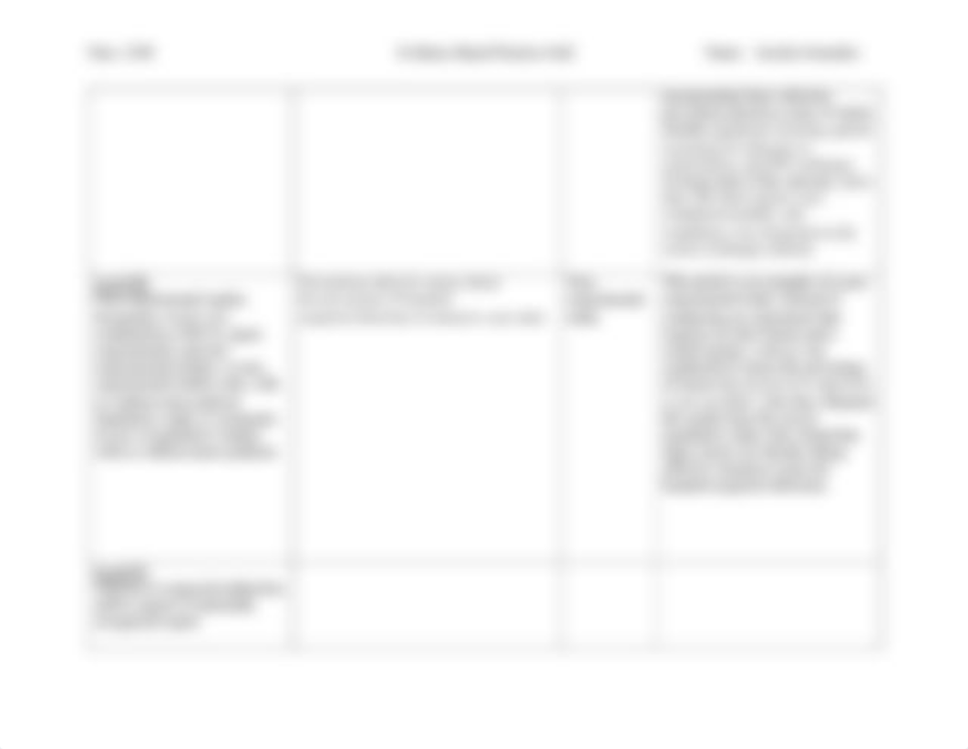 Evidence Grid.pdf_do0dpip7m5b_page2