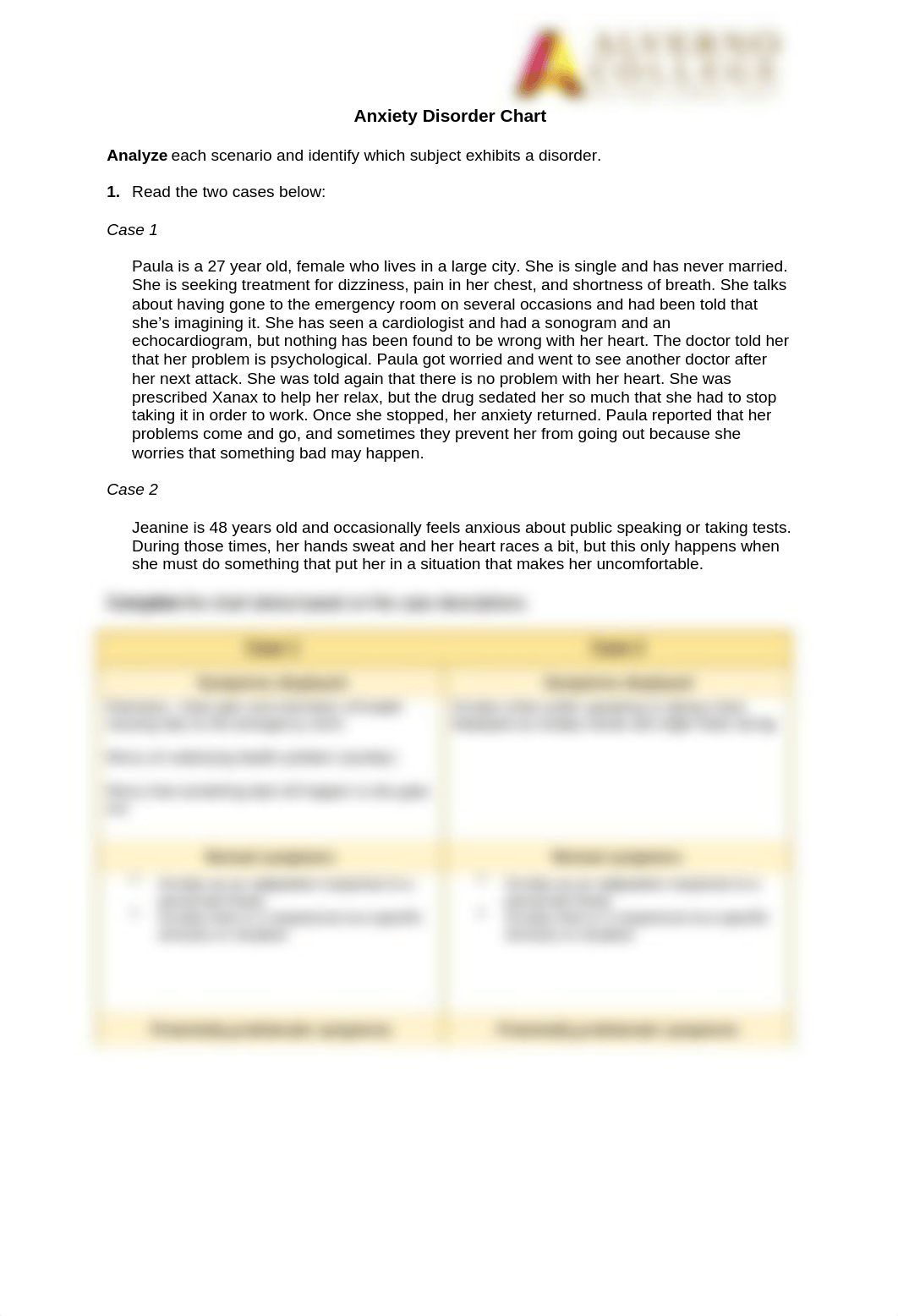 Anxiety Disorder Chart.docx_do0gkvshspm_page1