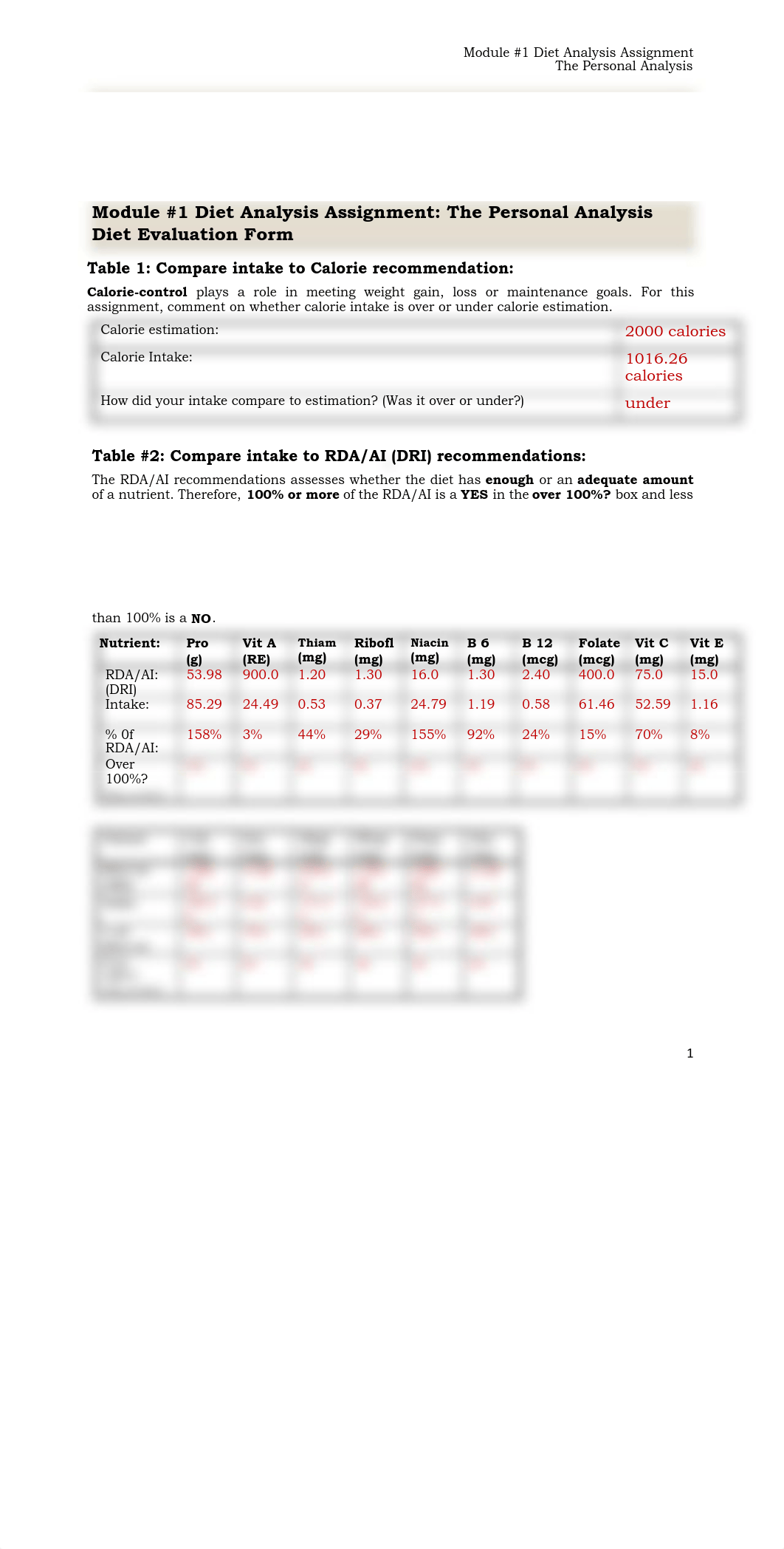 Module 1 Diet Analysis Assignment_Diet Evaluation Form (1).pdf_do0izjgs5oe_page1