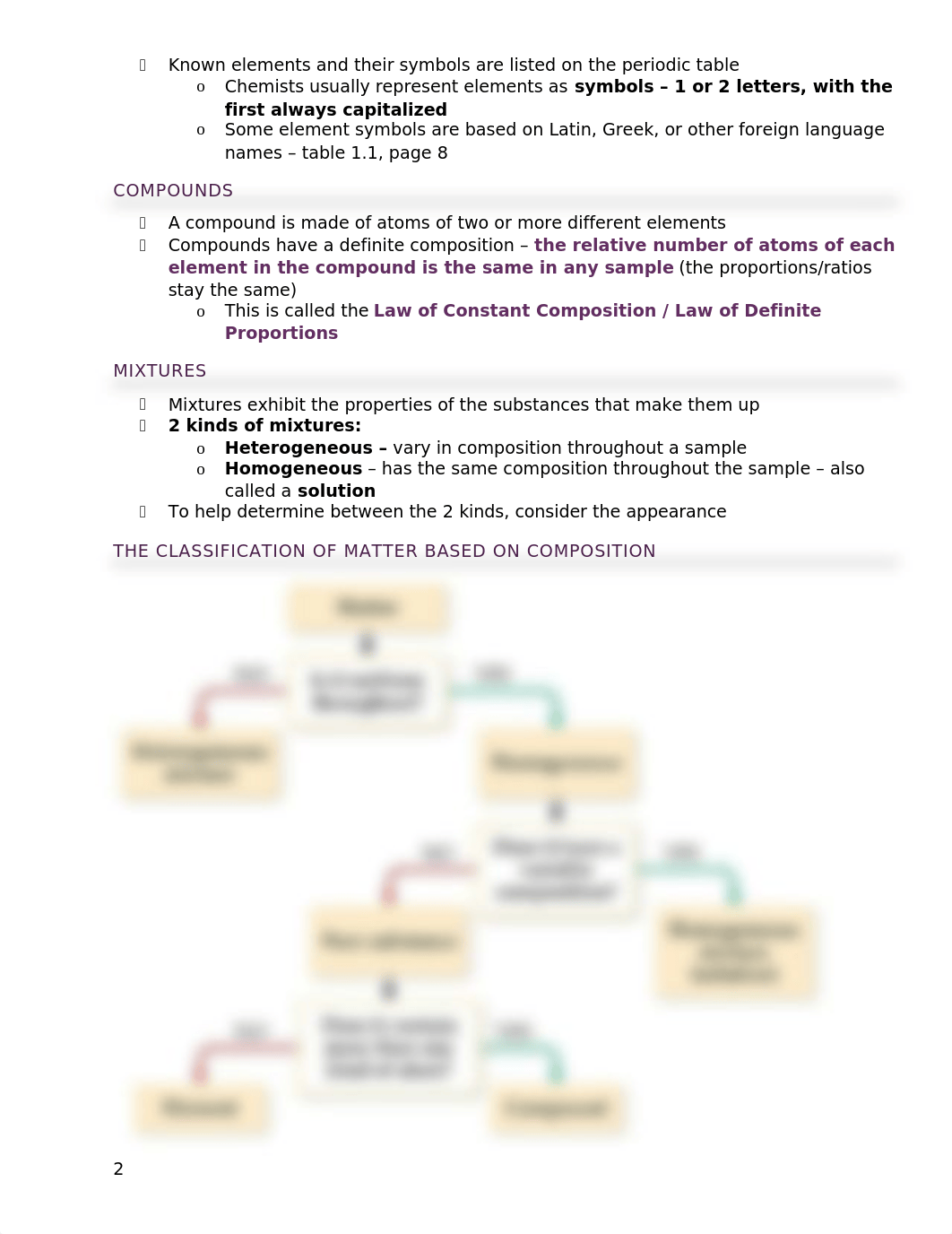 Chem Ch 1 Notes.docx_do0kf6t5rqg_page2