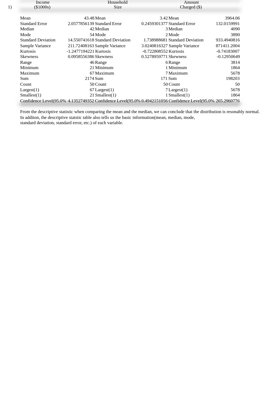 STAT 222 - Final Case Study (Regression Analysis)_do0klynsrwp_page2