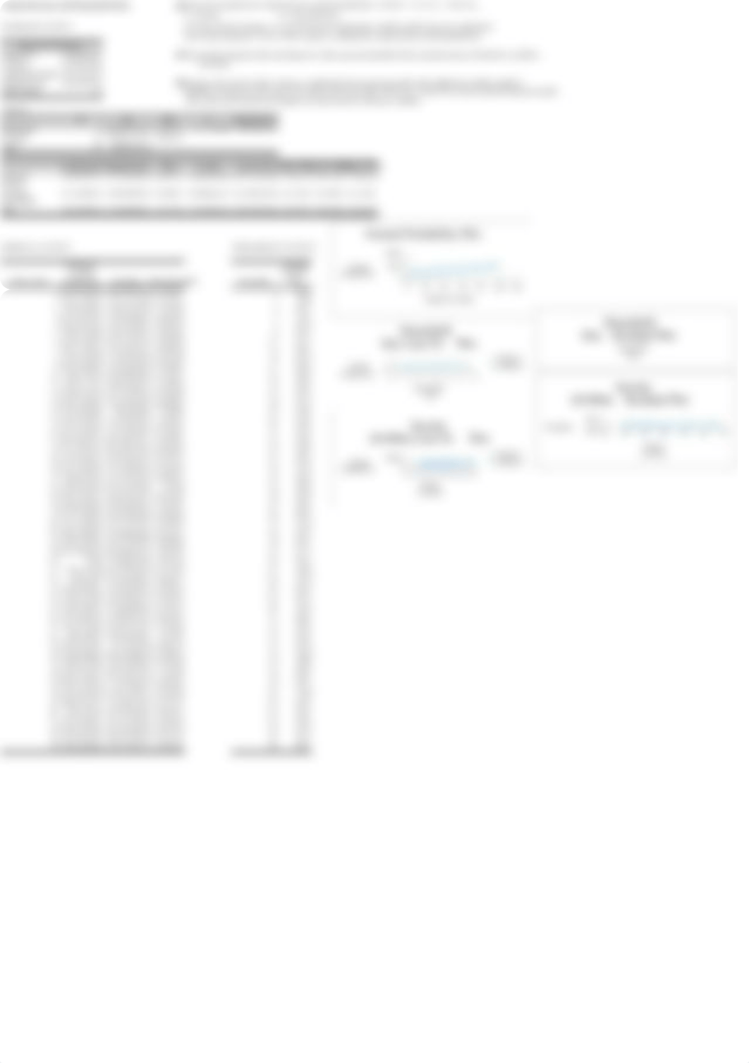 STAT 222 - Final Case Study (Regression Analysis)_do0klynsrwp_page4