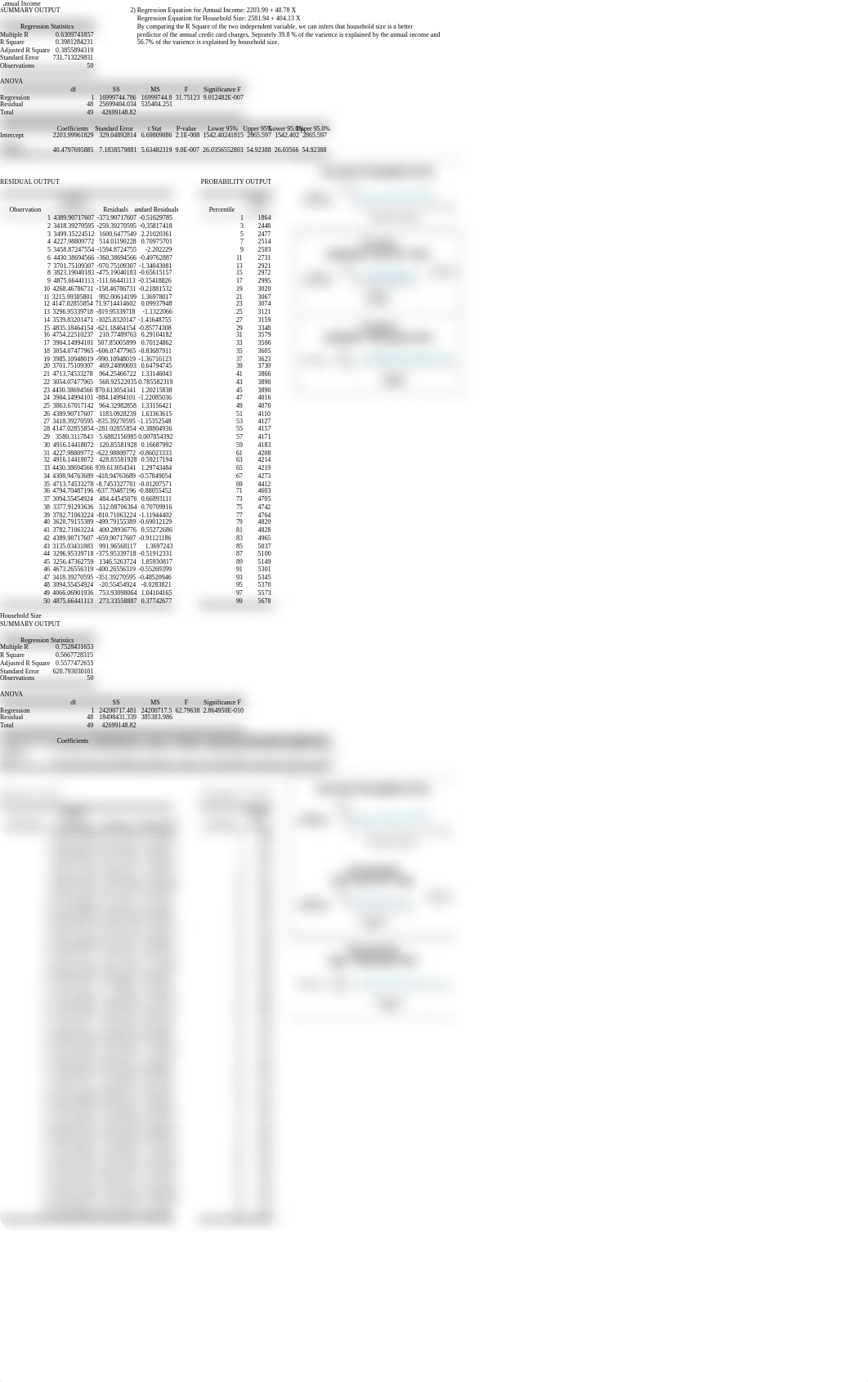 STAT 222 - Final Case Study (Regression Analysis)_do0klynsrwp_page3