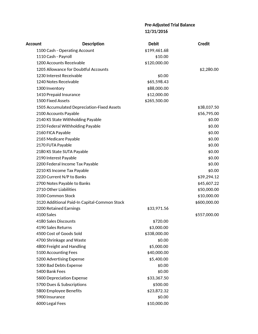 A Systems understanding aid-1.xlsx_do0oc3ded3e_page3