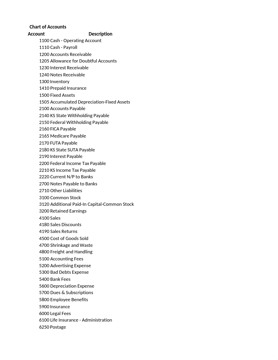 A Systems understanding aid-1.xlsx_do0oc3ded3e_page1