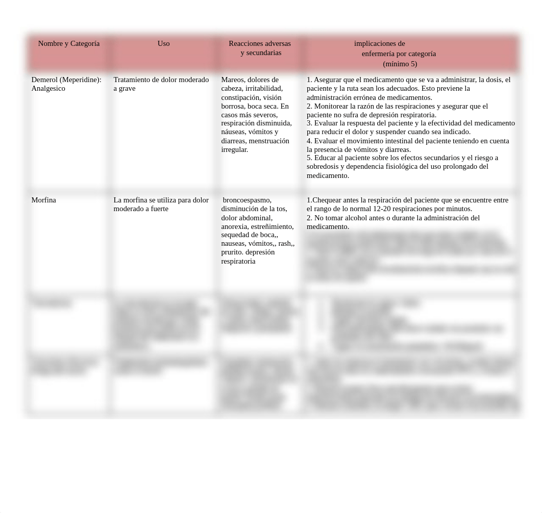 Formato en blanco de Proceso de Enfermeria  (3).docx_do0srkowhsm_page1